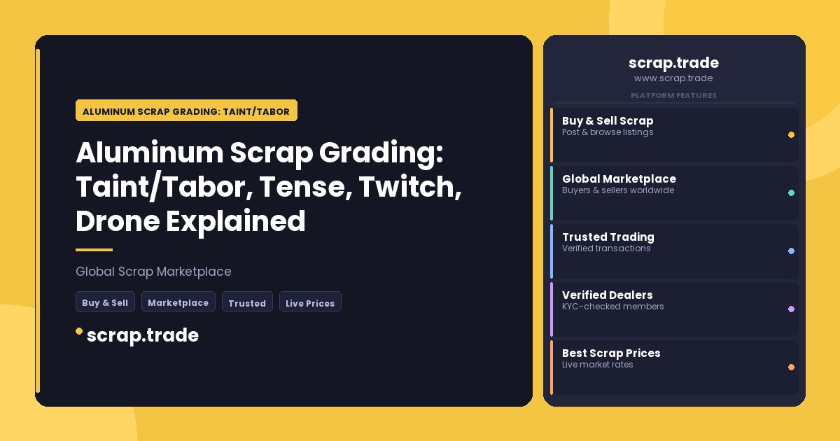 Aluminum Scrap Grading: Taint/Tabor - Aluminum Scrap Grading: Taint/Tabor