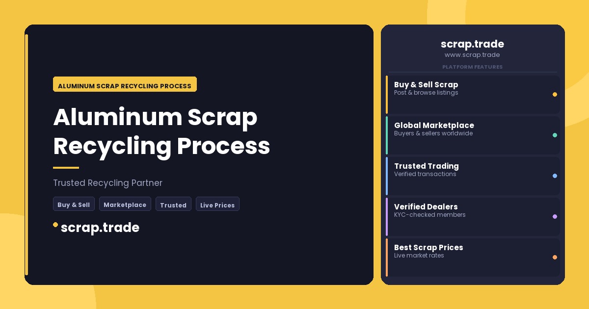 Aluminum Scrap Recycling Process - Aluminum Scrap Recycling Process