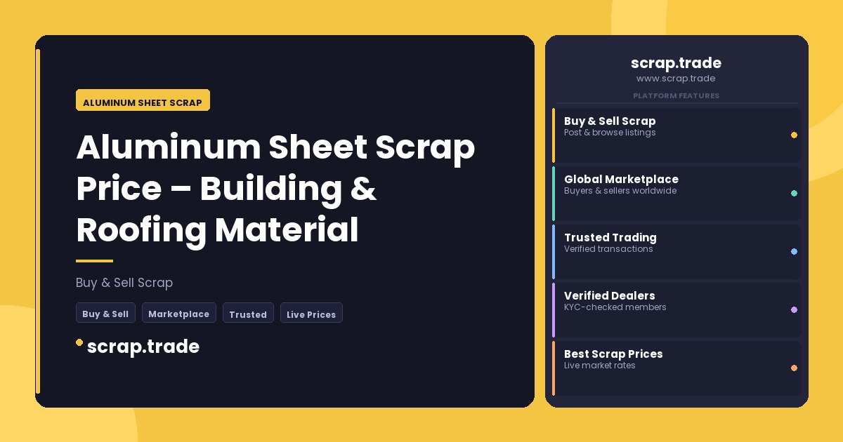 Aluminum Sheet Scrap - Aluminum Sheet Scrap