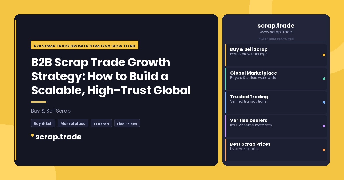 B2B Scrap Trade Growth Strategy: How to Build a Scalable - B2B Scrap Trade Growth Strategy: How to Build a Scalable