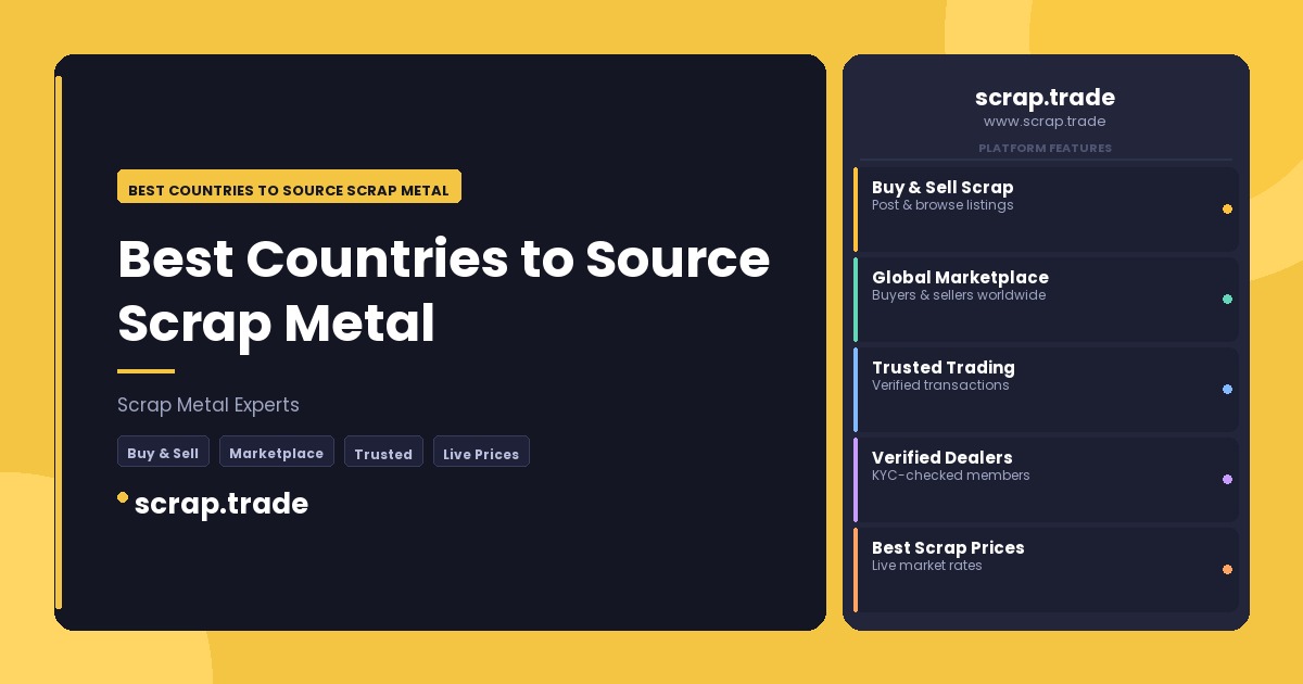 Best Countries to Source Scrap Metal - Best Countries to Source Scrap Metal