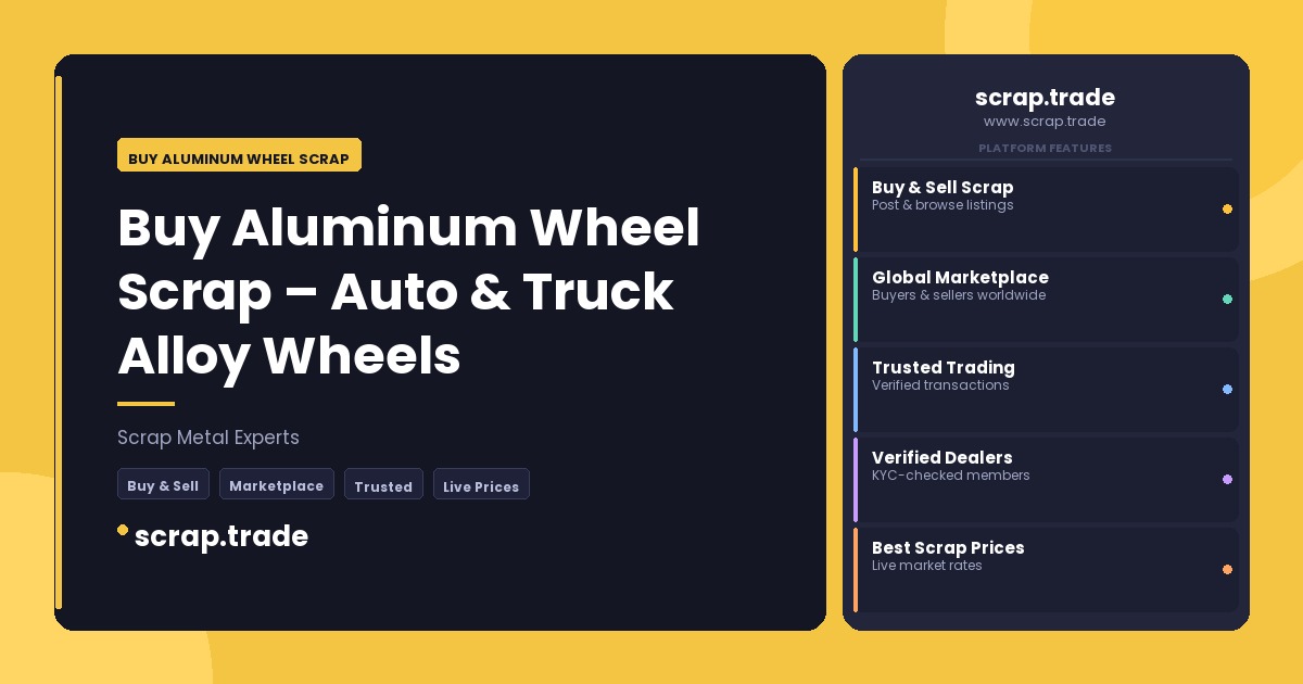 Buy Aluminum Wheel Scrap - Buy Aluminum Wheel Scrap