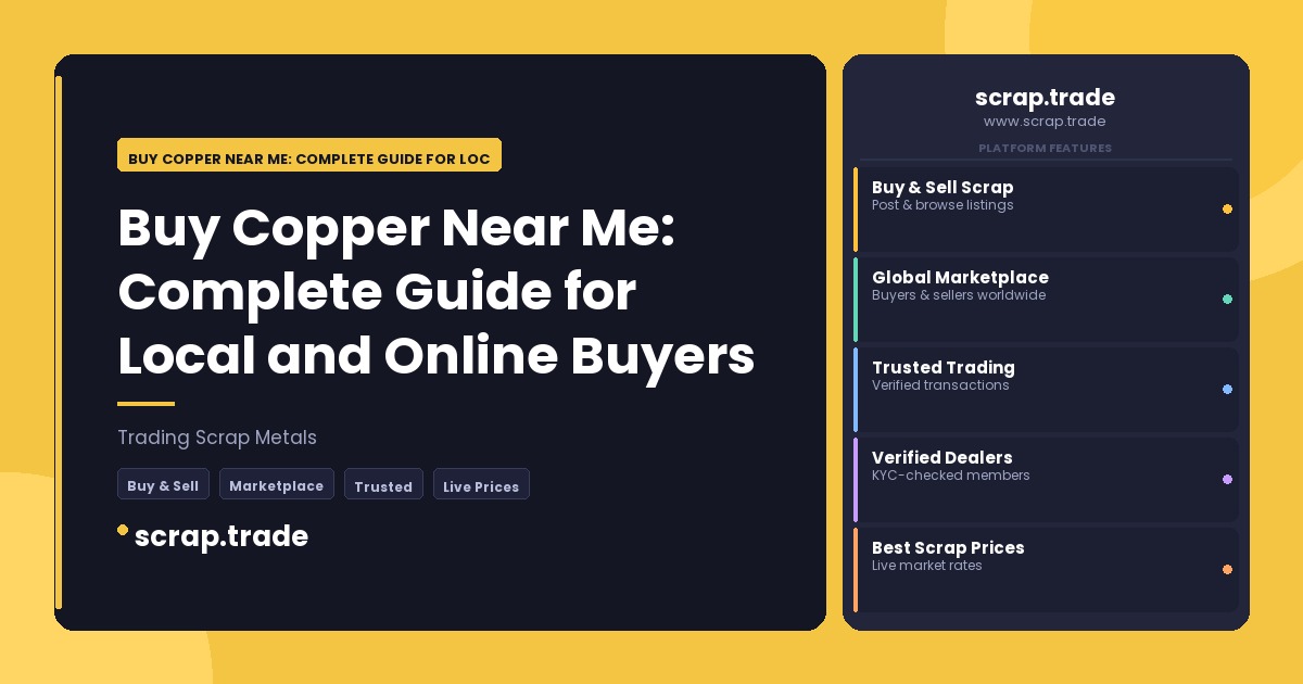 Buy Copper Near Me: Complete Guide for Local and Online Buyers - Buy Copper Near Me: Complete Guide for Local and Online Buye