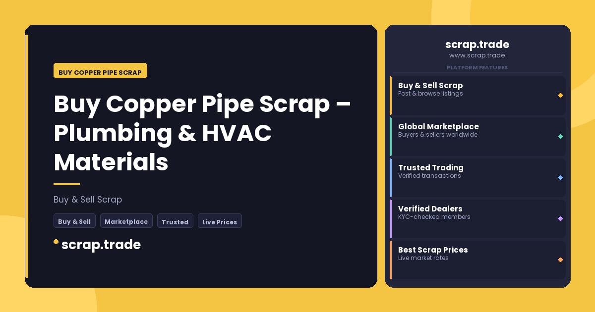 Buy Copper Pipe Scrap - Buy Copper Pipe Scrap