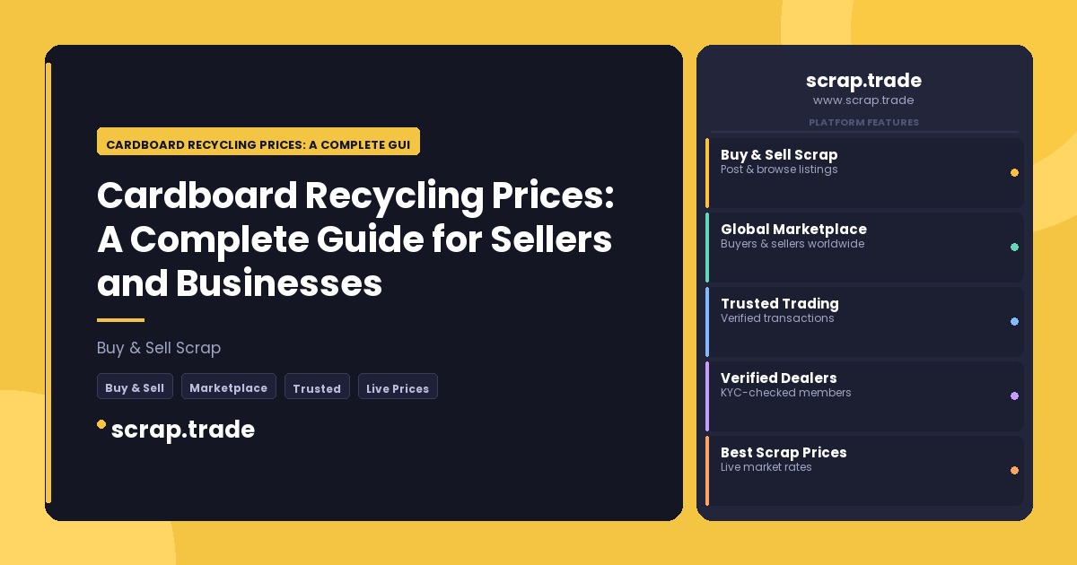 Cardboard Recycling Prices: A Complete Guide for Sellers and Businesses - Cardboard Recycling Prices: A Complete Guide for Se
