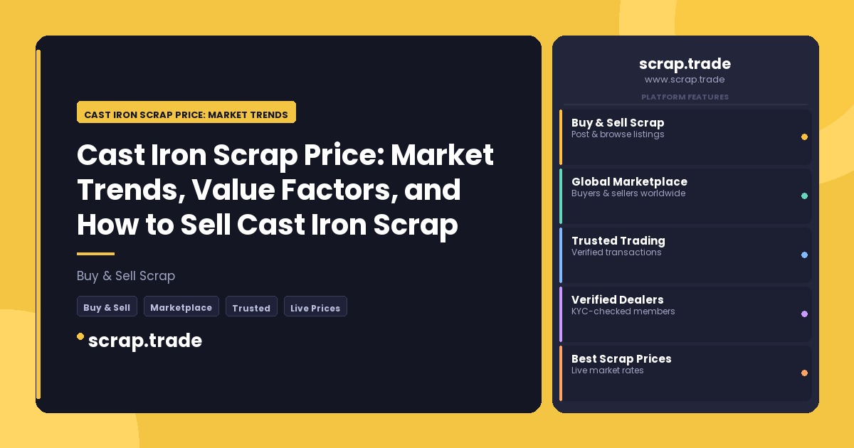 Cast Iron Scrap Price: Market Trends - Cast Iron Scrap Price: Market Trends