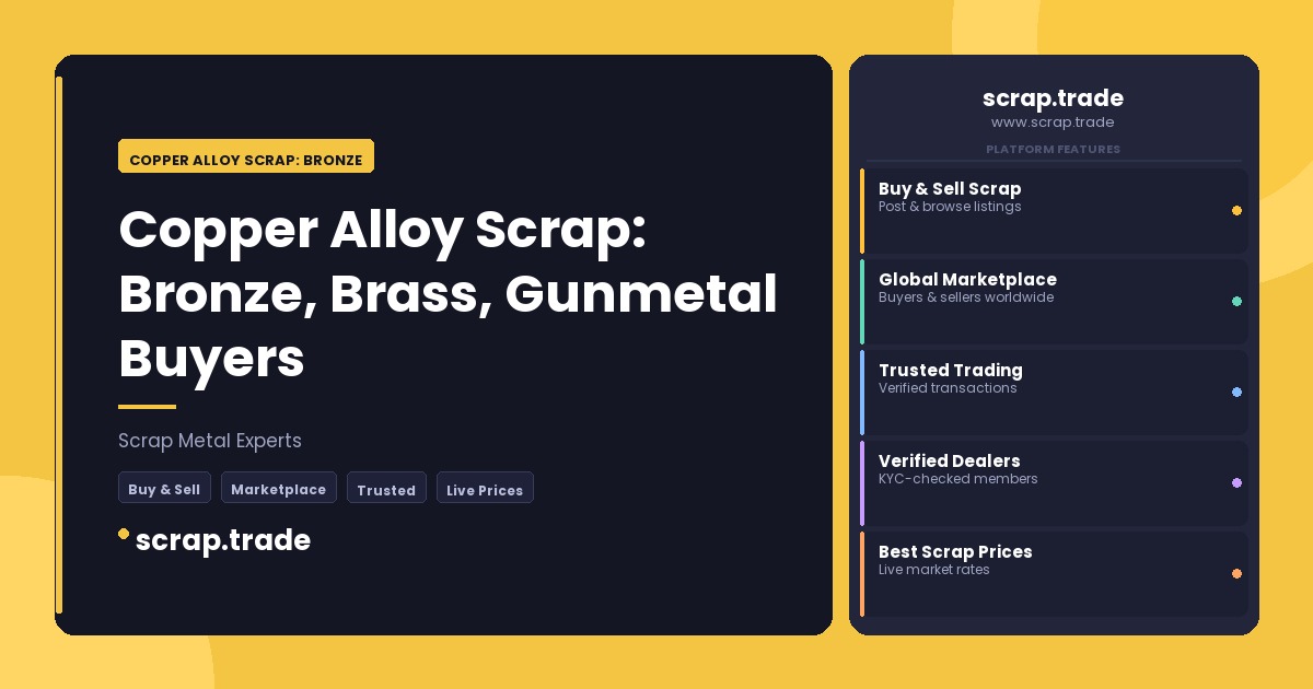 Copper Alloy Scrap: Bronze - Copper Alloy Scrap: Bronze