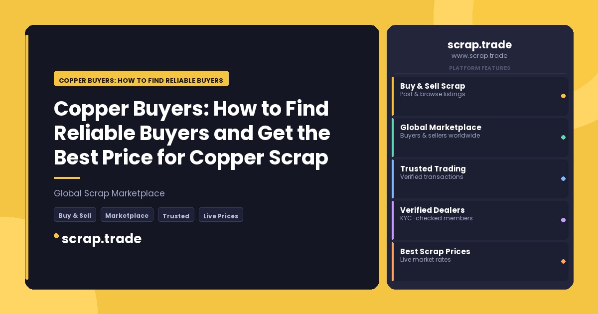 Copper Buyers: How to Find Reliable Buyers and Get the Best Price for Copper Scrap - Copper Buyers: How to Find Reliable Buye