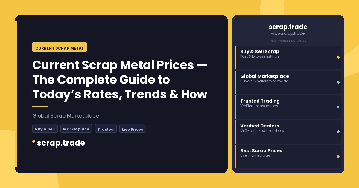 Current Scrap Metal - Current Scrap Metal