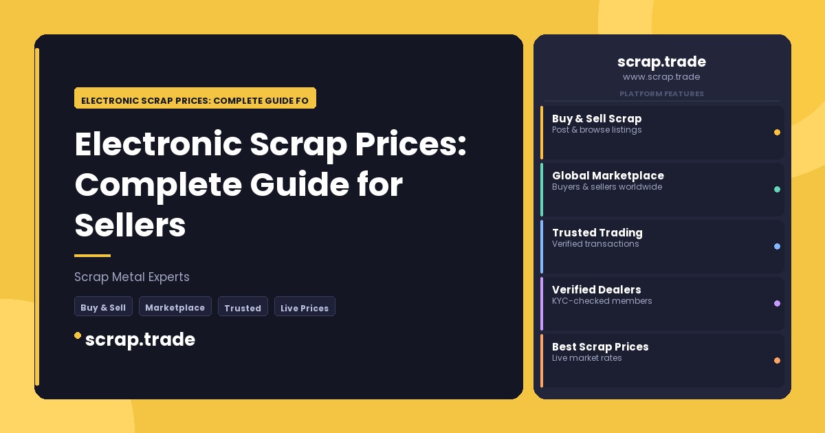 Electronic Scrap Prices: Complete Guide for Sellers - Electronic Scrap Prices: Complete Guide for Sellers