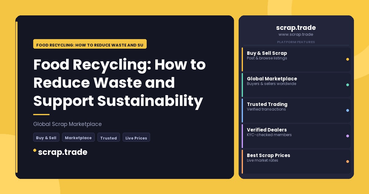 Food Recycling: How to Reduce Waste and Support Sustainability - Food Recycling: How to Reduce Waste and Support Sustainabili