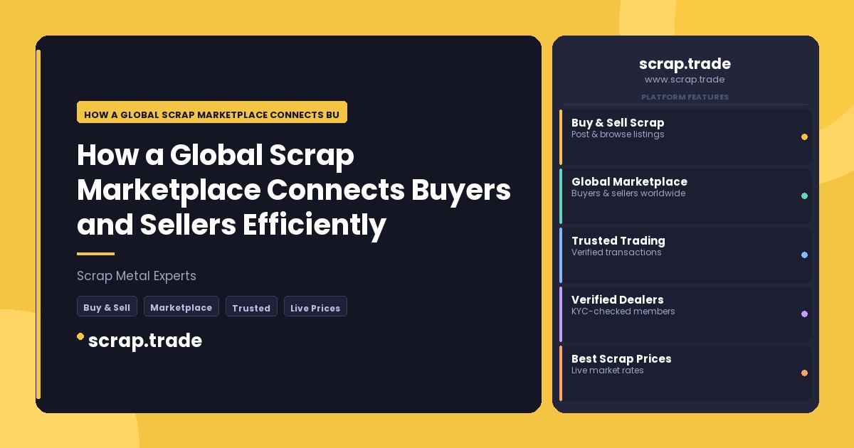 How a Global Scrap Marketplace Connects Buyers and Sellers Efficiently - How a Global Scrap Marketplace Connects Buyers and S