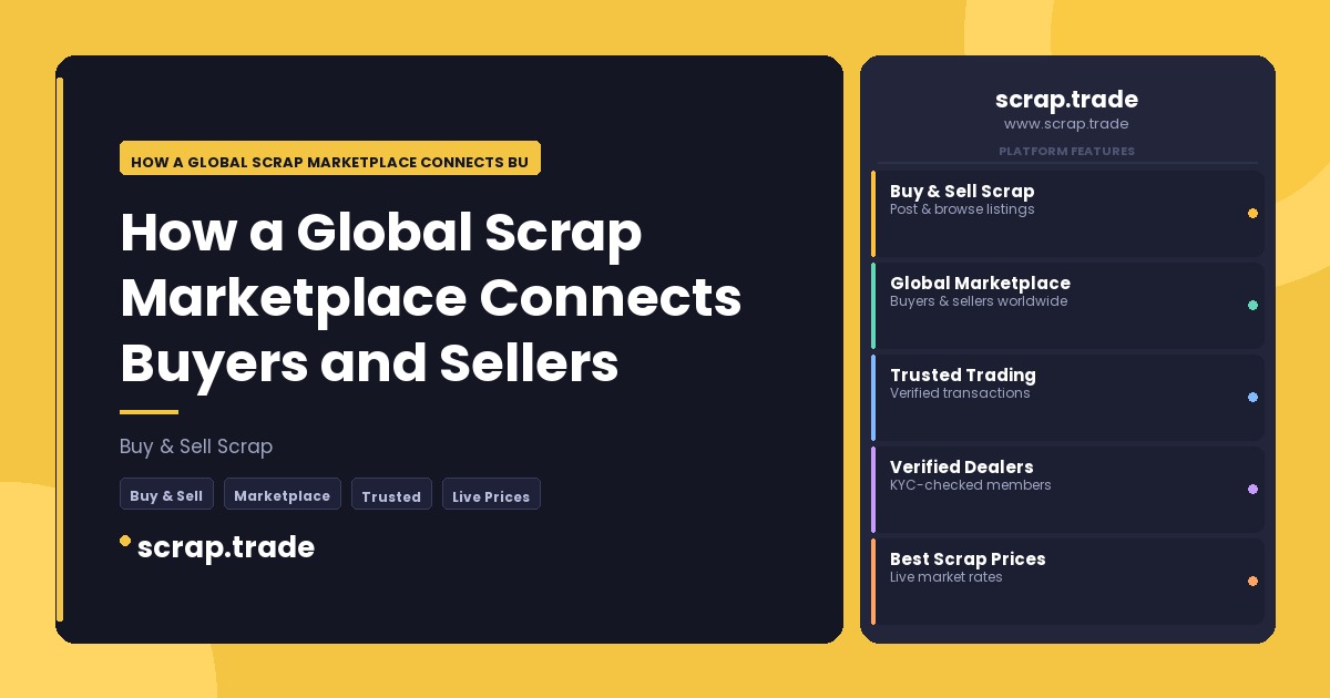How a Global Scrap Marketplace Connects Buyers and Sellers - How a Global Scrap Marketplace Connects Buyers and Sellers