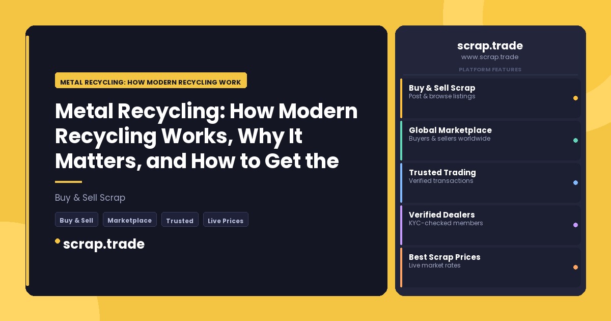 Metal Recycling: How Modern Recycling Works - Metal Recycling: How Modern Recycling Works