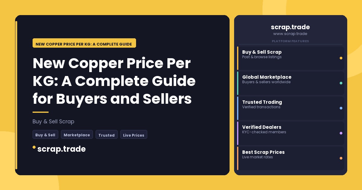 New Copper Price Per KG: A Complete Guide for Buyers and Sellers - New Copper Price Per KG: A Complete Guide for Buyers and S