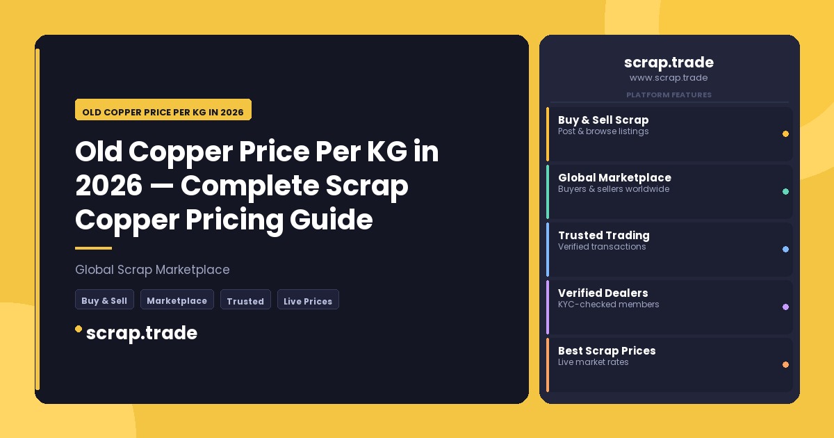 Old Copper Price Per KG in 2026 - Old Copper Price Per KG in 2026