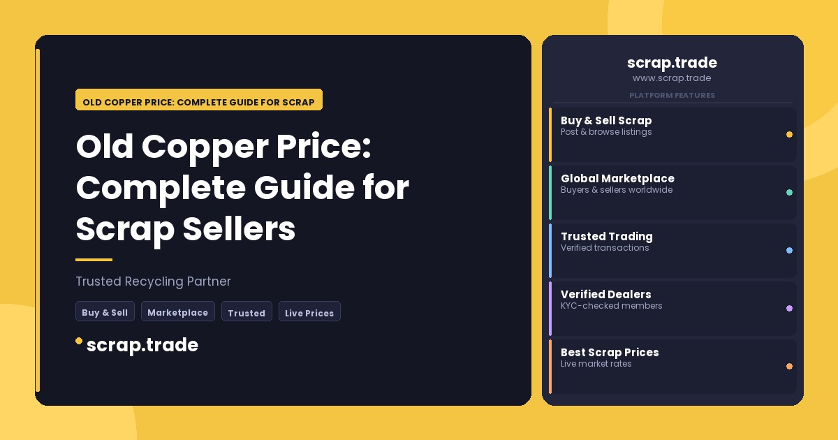 Old Copper Price: Complete Guide for Scrap Sellers - Old Copper Price: Complete Guide for Scrap Sellers