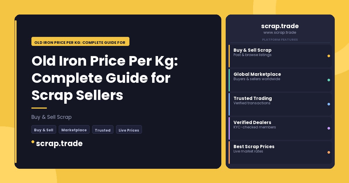Old Iron Price Per Kg: Complete Guide for Scrap Sellers - Old Iron Price Per Kg: Complete Guide for Scrap Sellers