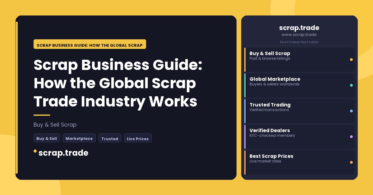 Scrap Business Guide: How the Global Scrap Trade Industry Works - Scrap Business Guide: How the Global Scrap Trade Industry W
