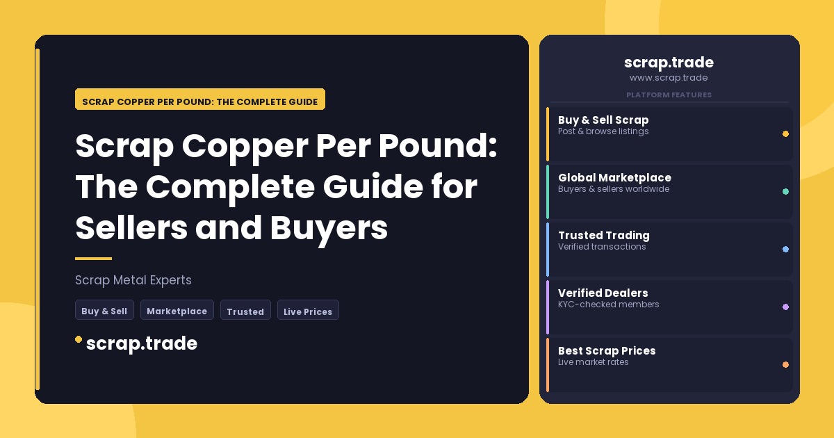 Scrap Copper Per Pound: The Complete Guide for Sellers and Buyers - Scrap Copper Per Pound: The Complete Guide for Sellers an