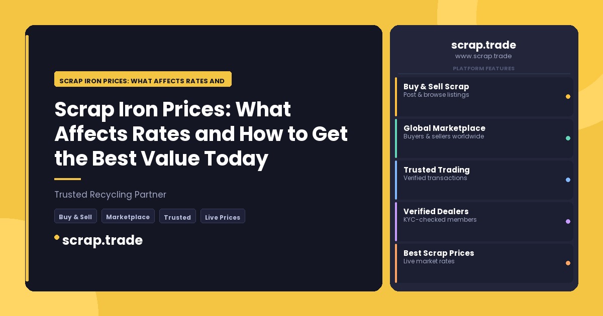 Scrap Iron Prices: What Affects Rates and How to Get the Best Value - Scrap Iron Prices: What Affects Rates and How to Get th