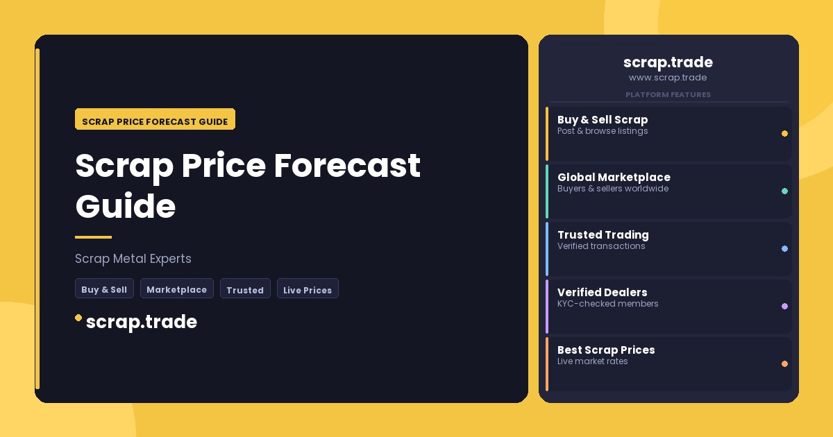 Scrap Price Forecast Guide - Scrap Price Forecast Guide