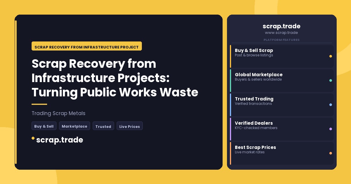 Scrap Recovery from Infrastructure Projects: Turning Public Works Waste into Measurable Revenue - Scrap Recovery from Infrast