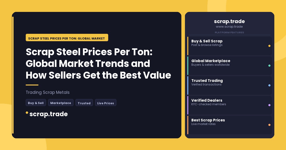 Scrap Steel Prices Per Ton: Global Market Trends and How Sellers Get the Best Value - Scrap Steel Prices Per Ton: Global Mark