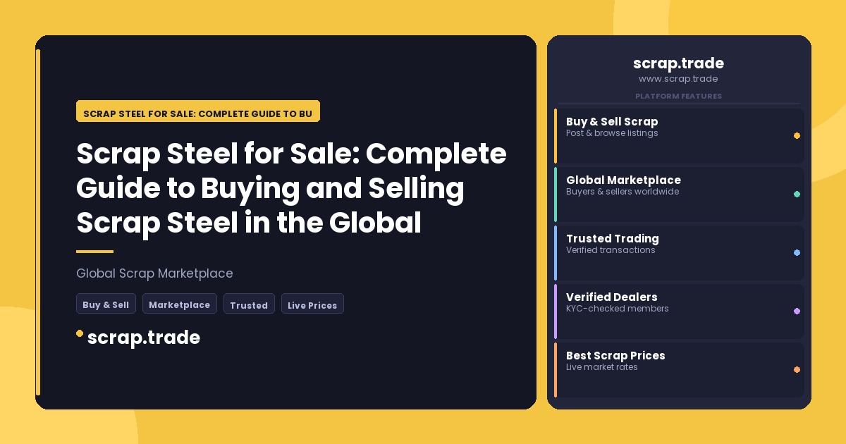 Scrap Steel for Sale: Complete Guide to Buying and Selling Scrap Steel in the Global Market - Scrap Steel for Sale: Complete