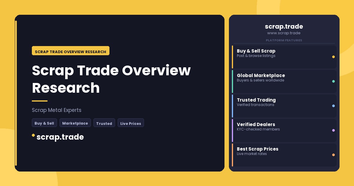 Scrap Trade Overview Research - Scrap Trade Overview Research