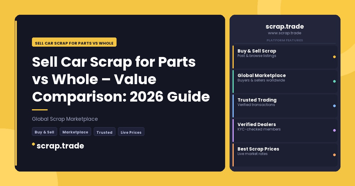 Sell Car Scrap for Parts vs Whole - Sell Car Scrap for Parts vs Whole