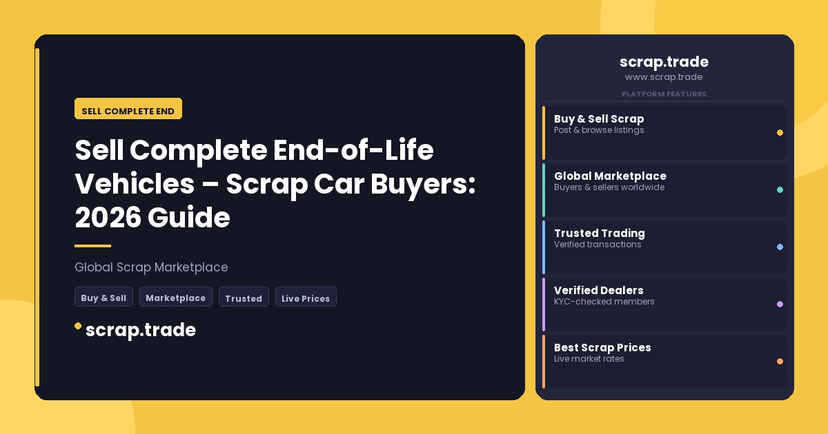 Sell Complete End - Sell Complete End