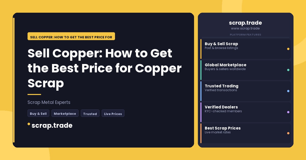 Sell Copper: How to Get the Best Price for Copper Scrap - Sell Copper: How to Get the Best Price for Copper Scrap