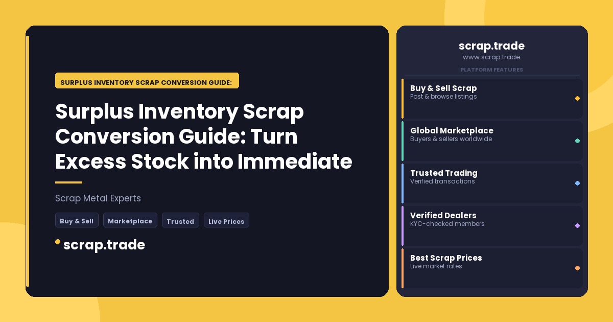 Surplus Inventory Scrap Conversion Guide: Turn Excess Stock into Immediate Cash - Surplus Inventory Scrap Conversion Guide: T