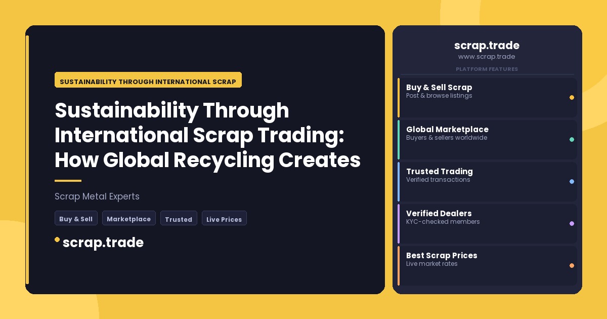 Sustainability Through International Scrap Trading: How Global Recycling Creates Real Environmental Impact - Sustainability T